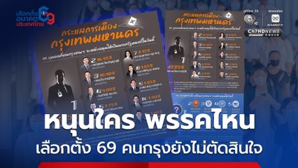 นิด้าโพลเสียงส่วนใหญ่ใน กทม.ยังไม่ตัดสินใจหนุนใครเป็นนายกฯ