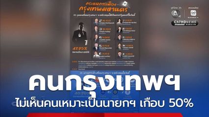 คนกรุงเทพฯ ไม่เห็นคนเหมาะเป็นนายกฯ เกือบ 50%