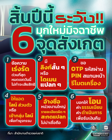 สิ้นปีนี้ ระวัง มุกใหม่มิจฉาชีพ แอบอ้างหน่วยงานรัฐ