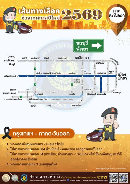 ปีใหม่ 2569 แนะเส้นทางเลือกเลี่ยงรถติด เดินทางกลับบ้าน ทั้ง 4 ภาค เช็ก!