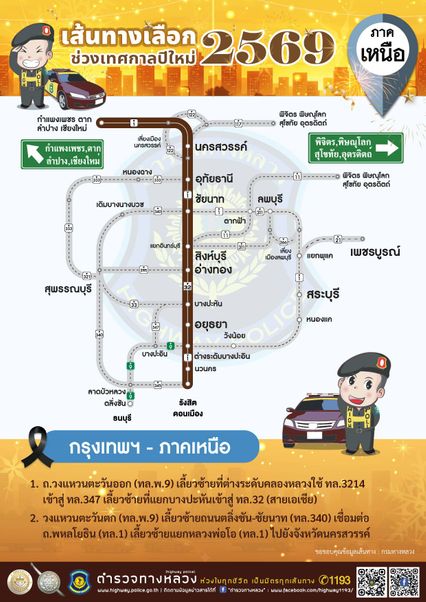 ปีใหม่ 2569 แนะเส้นทางเลือกเลี่ยงรถติด เดินทางกลับบ้าน ทั้ง 4 ภาค เช็ก!