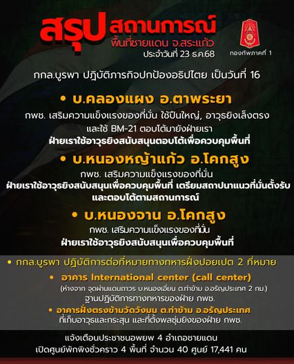 กองทัพภาคที่ 1