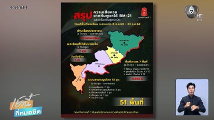 สถานการณ์สู้รบ "ไทย-กัมพูชา" วันที่ 16