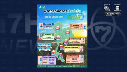 ทุกภาคอุณหภูมิอุ่นขึ้นเล็กน้อย ใต้ฝนลดลง