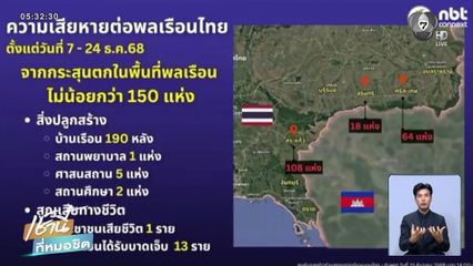 สถานการณ์สู้รบ "ไทย-กัมพูชา" วันที่ 18