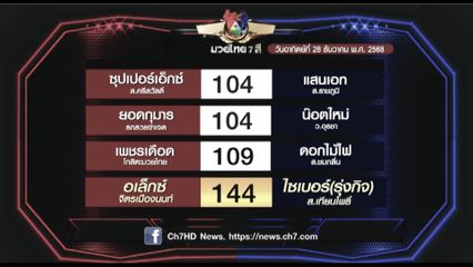 มวยเด็ด วิกหมอชิต : โปรแกรมวันอาทิตย์ที่ 28 ธันวาคม 2568