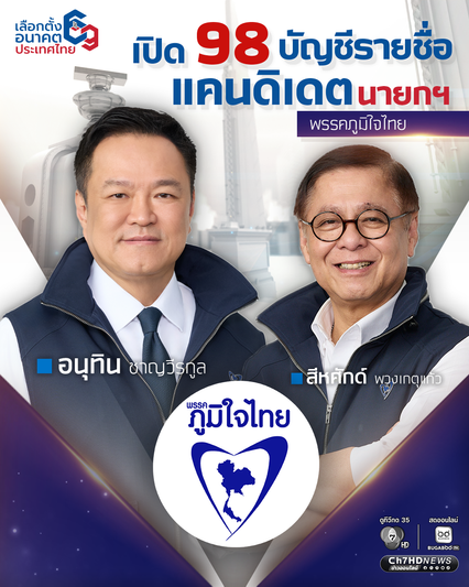 เปิดรายชื่อปาร์ตีลิสต์ 98 ลำดับ พรรคภูมิใจไทย ใครอยู่ลำดับไหน