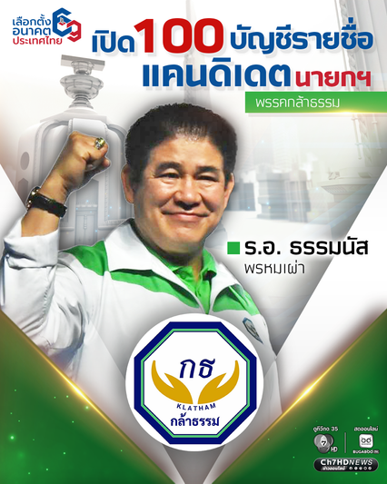 พรรคกล้าธรรม เปิดรายชื่อ สส.ปาร์ตีลิสต์ ธรรมนัส-นฤมล-ปวีณา อยู่ลำดับ 1-3