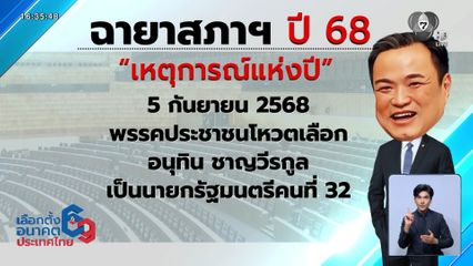 ฉายา ประจำปีการทำงานใน สภาฯ