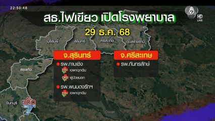 สธ.ไฟเขียว เปิดโรงพยาบาล หลังชายแดนสงบ