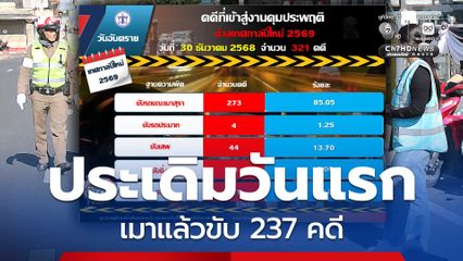 ประเดิมวันแรก 7 วันอันตราย เมาแล้วขับ 273 คดี