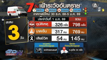 ศปถ.คาด คนเริ่มเดินทางกลับเข้า กทม.วันนี้