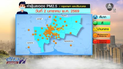 เฝ้าระวังฝุ่น PM2.5 รับต้นปี