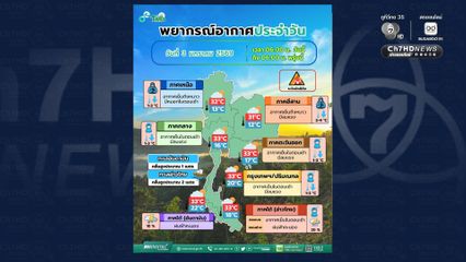 กทม.ปริมณฑล เช้าอากาศเย็นมีลมแรง อุณหภูมิลดลง 1–2 องศาเซลเซียส