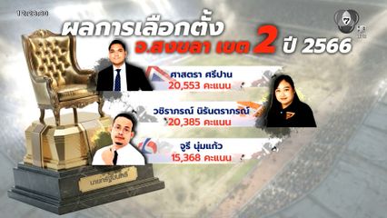 เจาะบิกแมตช์ : เจาะสนามเลือกตั้ง สงขลา เขต 2