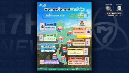 ทั่วไทยอากาศเย็นสบายอุณหภูมิลดลงต่อเนื่อง