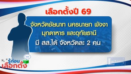 รู้ก่อนเลือกตั้ง 2569 : จังหวัดชัยนาท นครนายก พังงา มุกดาหาร และอุทัยธานี มี สส.ได้ จังหวัดละ 2 คน