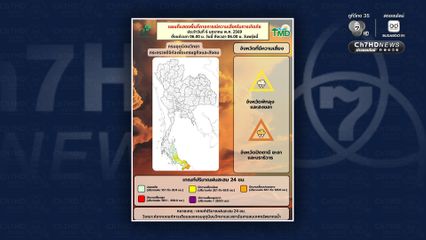 อุณหภูมิทั่วไทยเฉลี่ยลดลง 1–3 องศาเซลเซียส อากาศหนาวเย็น ลมแรง