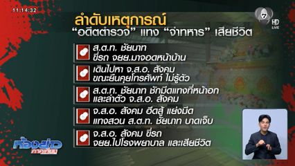 อดีต ตร.สางแค้น ชักมีดแทงจ่าทหารเสียชีวิต