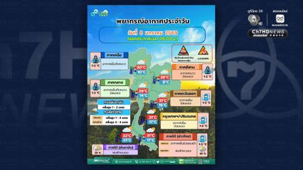 คนกรุง และปริมณฑล สัมผัสอุณหภูมิต่ำสุดที่ 17-20 °C