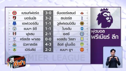 นิวคาสเซิล เปิดบ้านไล่แซง ลีดส์ฯ ช่วงทดเจ็บสุดมัน 4-3 ศึก EPL