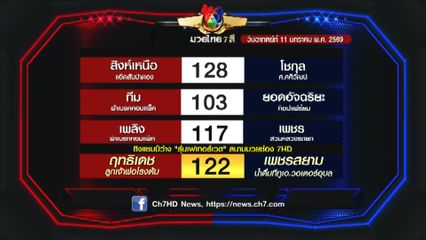 มวยเด็ด วิกหมอชิต : โปรแกรมวันอาทิตย์ที่ 11 มกราคม 2569