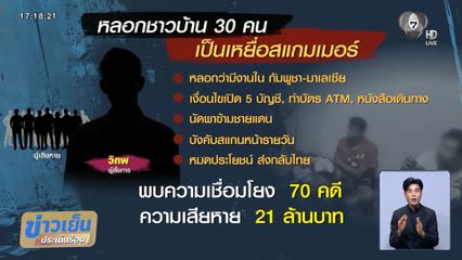 ลวงชาวบ้าน 30 คน เป็นเหยื่อสแกมเมอร์