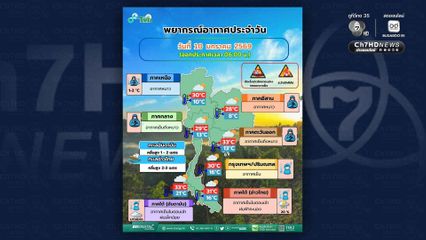 กทม.ปริมณฑล อุณหภูมิต่ำสุด 16-19 องศาเซลเซียส