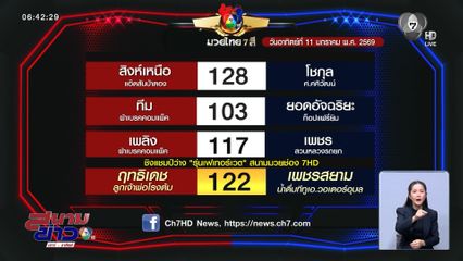 มวยเด็ด วิกหมอชิต : วันอาทิตย์ที่ 11 ม.ค.69 ฤทธิเดช ลูกเจ้าพ่อโรงต้ม vs เพชรสยาม น้ำดื่มทีทูเอ.วอเตอร์อุบล