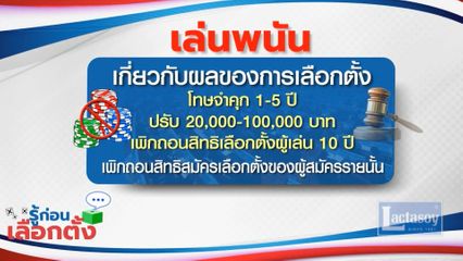 รู้ก่อนเลือกตั้ง 2569 : เล่นพนันเกี่ยวกับผลของการเลือกตั้ง โทษจำคุก 1-5 ปี ปรับ 20,000-100,000 บาท เพิกถอนสิทธิเลือกตั้งผู้เล่น 10 ปี