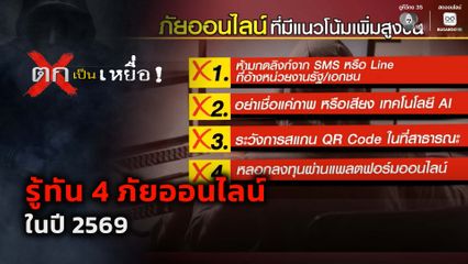 ตกเป็นเหยื่อ : รู้ทัน 4 ภัยออนไลน์ในปี 2569