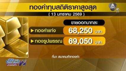 ราคาทองคำทุบสถิติใหม่