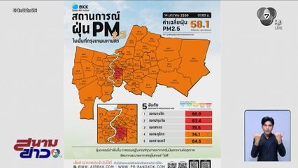ปภ.ส่ง Cell Broadcast เตือนค่าฝุ่น PM2.5 ใน กทม. กระทบสุขภาพ สวมหน้ากาก-งดกิจกรรมกลางแจ้ง