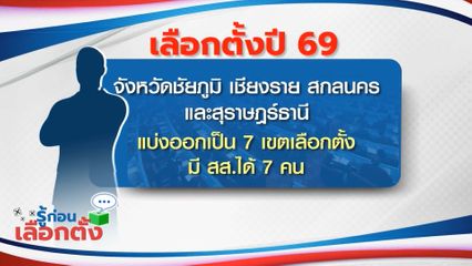 รู้ก่อนเลือกตั้ง 2569 : เลือกตั้งปี 69 จังหวัดชัยภูมิ เชียงราย สกลนคร และสุราษฎร์ธานี แบ่งออกเป็น 7 เขตเลือกตั้ง มี สส.ได้ 7 คน
