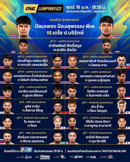 ONE ลุมพินี : นักสู้ผ่านด่านตาชั่งประจำการลุยศึก ONE ลุมพินี 138 ศุกร์ 16 ม.ค.นี้