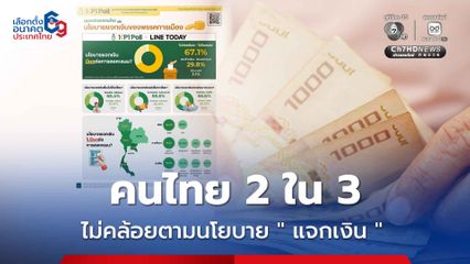 พระปกเกล้าโพล คนไทย 2 ใน 3 ไม่คล้อยตามนโยบายแจกเงิน