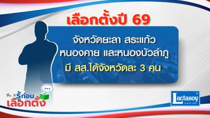 รู้ก่อนเลือกตั้ง 2569 : เลือกตั้งปี 69 จังหวัดยะลา สระแก้ว หนองคาย และหนองบัวลำภู มี สส.ได้จังหวัดละ 3 คน