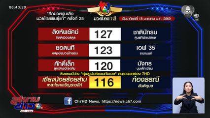 มวยเด็ด วิกหมอชิต : วันอาทิตย์ที่ 18 ม.ค.69 เซียงน้อยร้อยล้าน เหล่าโชคเจริญราชสีห์ vs ก้องธรณี สันติอุบล