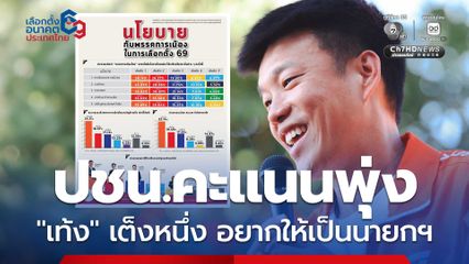 สวนดุสิตโพล ชี้ ปชน. คะแนนนิยมพุ่ง นโยบายได้เปรียบสุด 4 ด้าน “เท้ง-ณัฐพงศ์” เต็งอยากให้เป็นนายกฯ