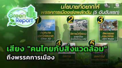 Green Report : เสียง "คนไทยกับสิ่งแวดล้อม" ถึงพรรคการเมือง
