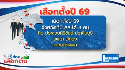 รู้ก่อนเลือกตั้ง 2569 : เลือกตั้งปี 69 จังหวัดที่มี สส.ได้ 3 คน คือประจวบคีรีขันธ์ ปราจีนบุรี พะเยา พัทลุง และอุตรดิตถ์