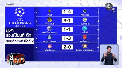 ไครัต ต้านไม่ไหว พ่าย คลับ บรูช 1-4 ศึกฟุตบอล ยูฟา แชมเปียนส์ ลีก
