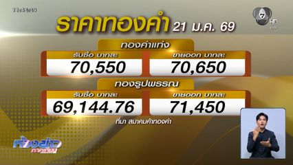ราคาทองคำแท่งทะลุบาทละ 70,000 บาท
