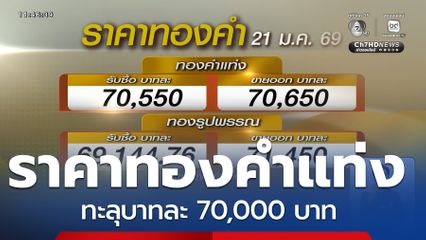 ราคาทองคำแท่งทะลุบาทละ 70,000 บาท 