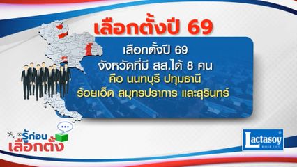 รู้ก่อนเลือกตั้ง 2569 : เลือกตั้งปี 69 จังหวัดที่มี สส.ได้ 8 คน คือนนทบุรี ปทุมธานี ร้อยเอ็ด สมุทรปราการ และสุรินทร์