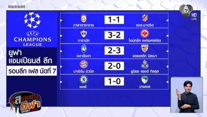 ไม่พลาด ! ลิเวอร์พูล ฟอร์มเฉียบ บุกถล่ม มาร์กเซย 3-0 รั้งที่ 4 ฟุตบอล UCL