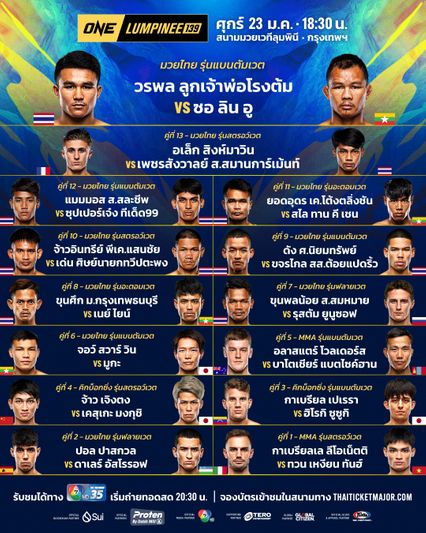 ONE ลุมพินี : 28 นักกีฬาจูงมือผ่านด่านตาชั่งพร้อมบู๊สนั่นศึก ONE ลุมพินี 139