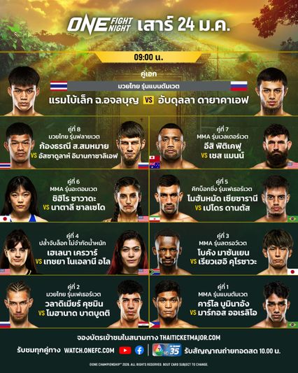 ONE Championship : 18 จอมบู๊พร้อมล่าชัยศึก ONE Fight Night 39