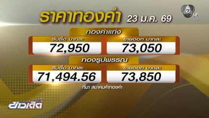 จับตาทองรูปพรรณ พุ่งทะลุบาทละ 74,000 บาท