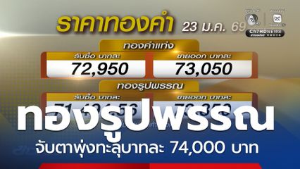 จับตาทองรูปพรรณ พุ่งทะลุบาทละ 74,000 บาท